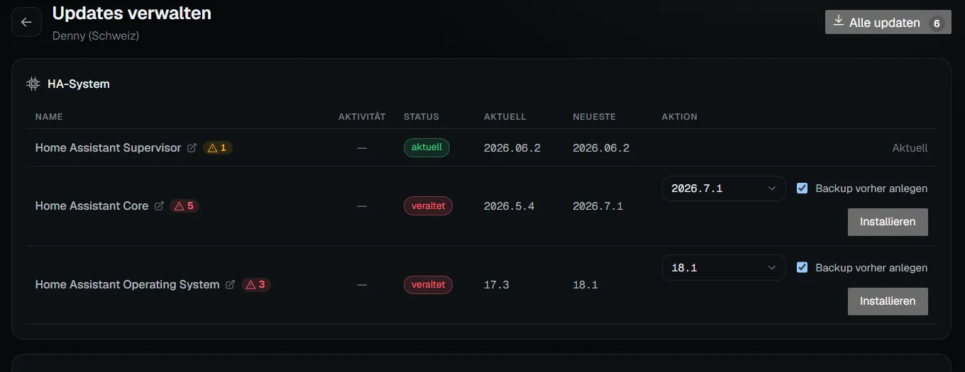 Updates verwalten