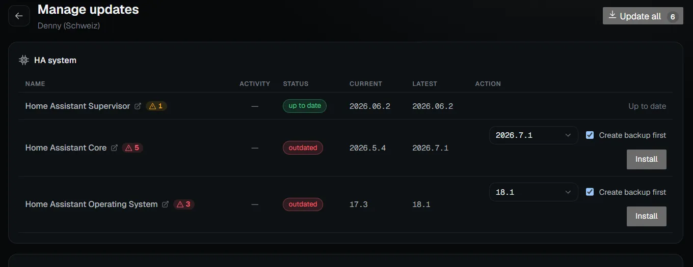 Managing updates